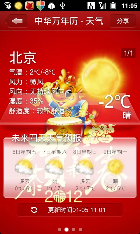 8、中華萬年曆:中華萬年曆
