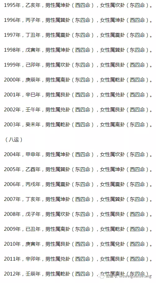 2、怎麼查自己五行什麼命:如何知道自己的五行屬什麼