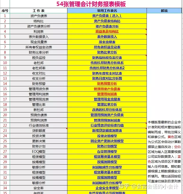 4、現代 女主救了男主，男主以為是女二救了他，好像有婚約，男女主