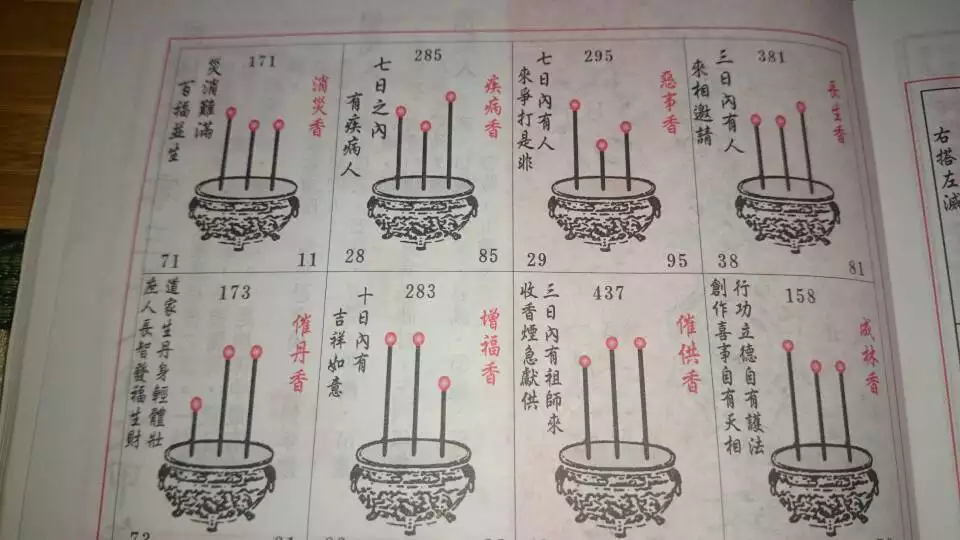 8、結婚不吉利的預兆:說說你結婚的時候遇見過哪些不吉利的事情?