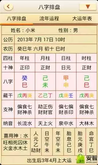 1、八字是看十神還是支神:八字看天干十神還是地支十神