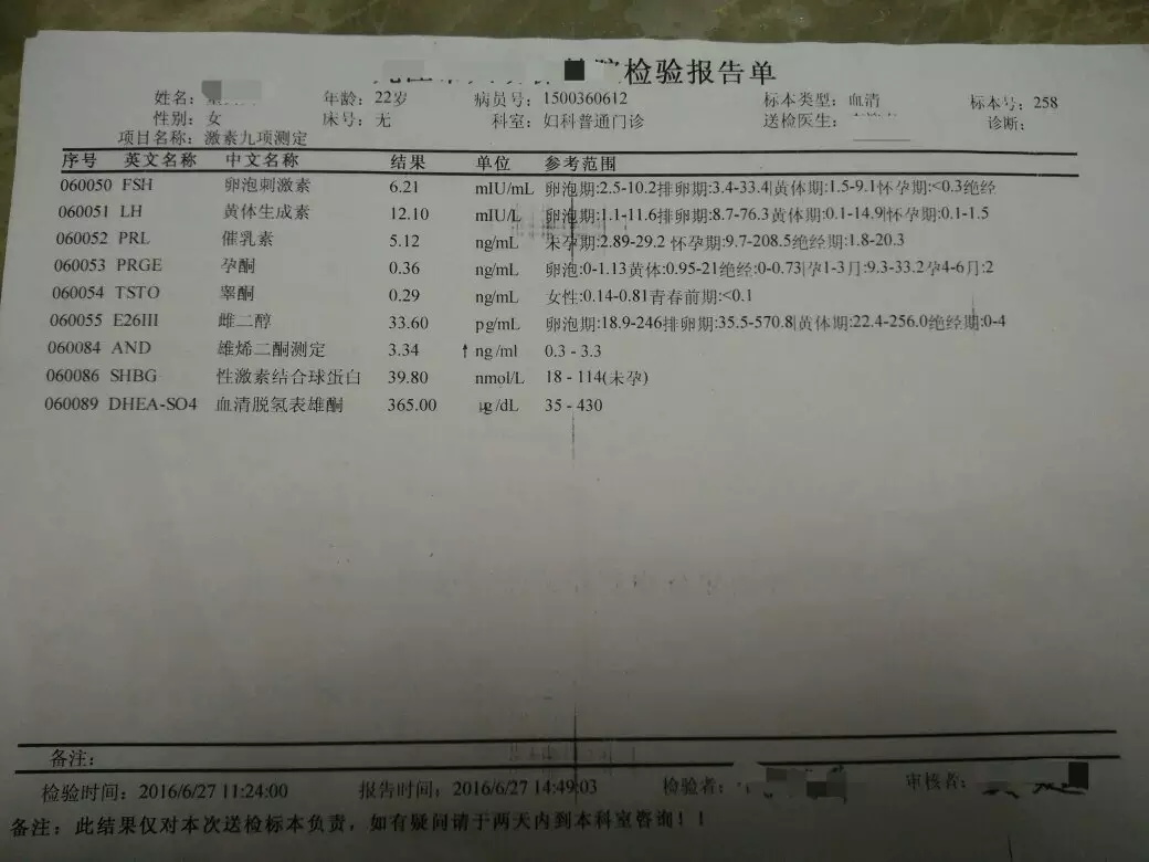 3、什麼情形下給男的吃:男子吃女性一個月一片的那種長效葯會怎麼樣？