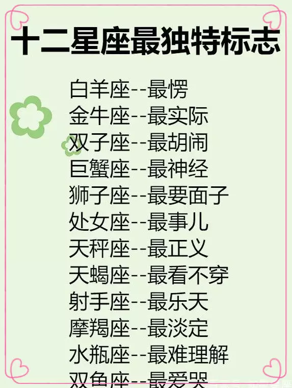 哪個屬相伶俐反被伶俐誤：伶俐反被伶俐誤，求解十二生肖