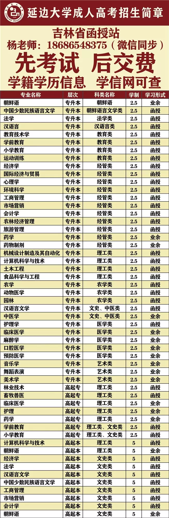 和婚姻配嗎：年屬鼠和屬羊的配嘛？