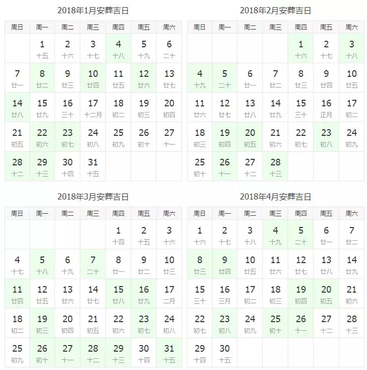安葬吉日都有什麼屬相：安葬黃道吉日選擇與家人屬相有關嗎？