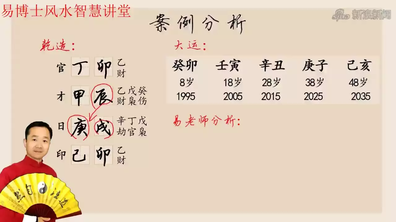 8、，就是在網上冒充給人算命，然後買玉，后，然後再郵遞過去，這工作靠譜嗎？