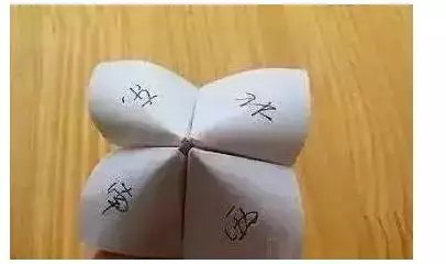 2、算命來講多大算晚婚:算命說晚婚是多大