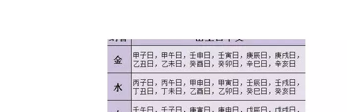 1、6合婚姻多不多:八年多的婚姻叫什麼婚？