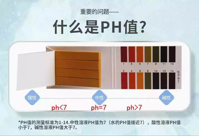 2、備孕人體酸鹼度怎麼測:備孕中，想要個女兒，怎麼調理身體酸鹼度？