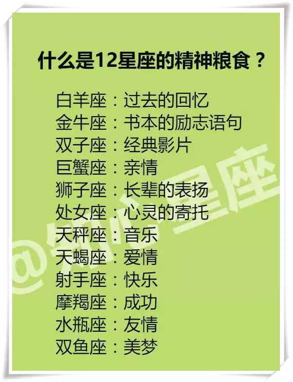 差異屬相和星座差異性格：誰知道十二星座的配對？？