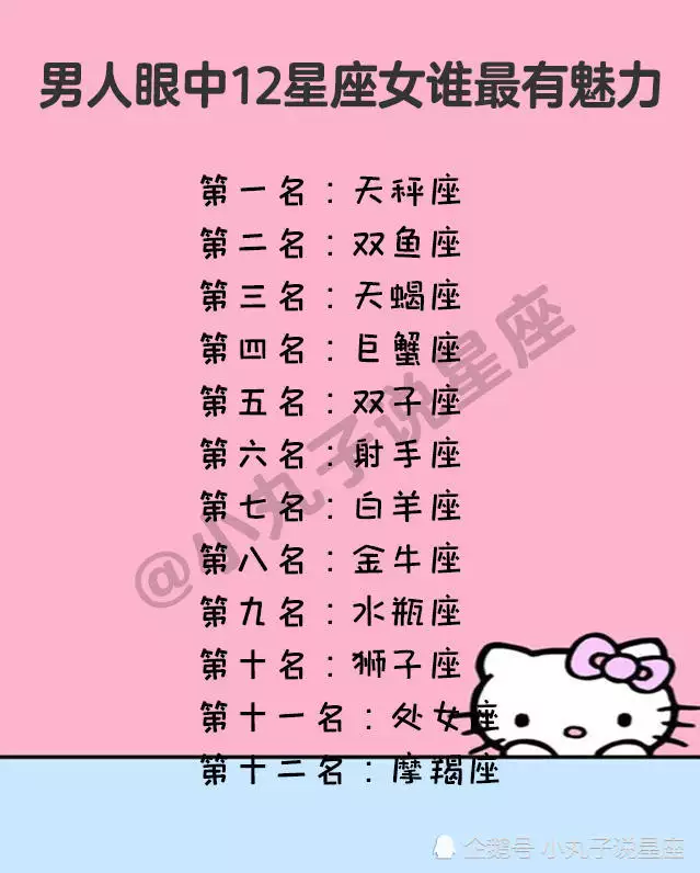 2、天蟹男與天秤女婚配指數多少:天蠍女和天秤男的速配指數是多少？