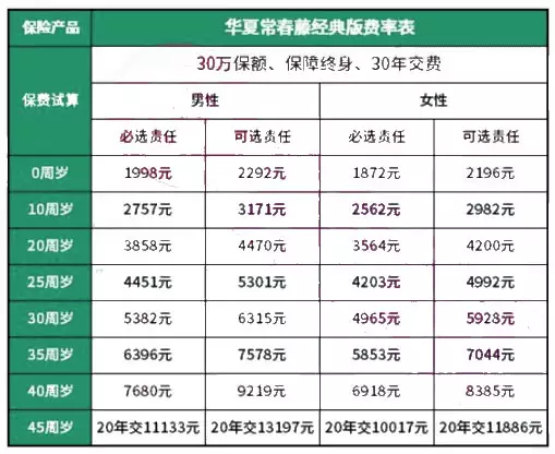 1、25周歲是几几年出生的屬什麼:25是几几年出生的