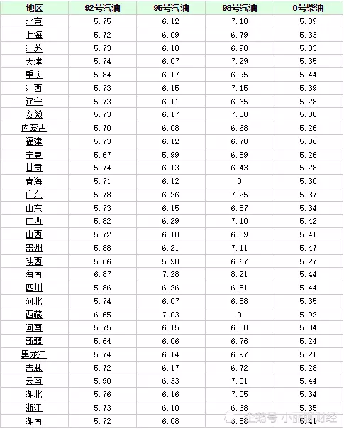 2、98年屬虎的婚配是什麼:年屬虎的和什麼屬相最配