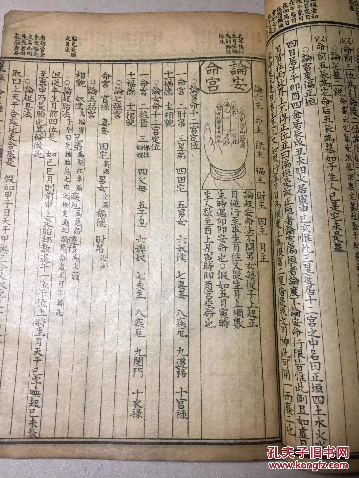 3、三元命婚配表:三元合婚法
