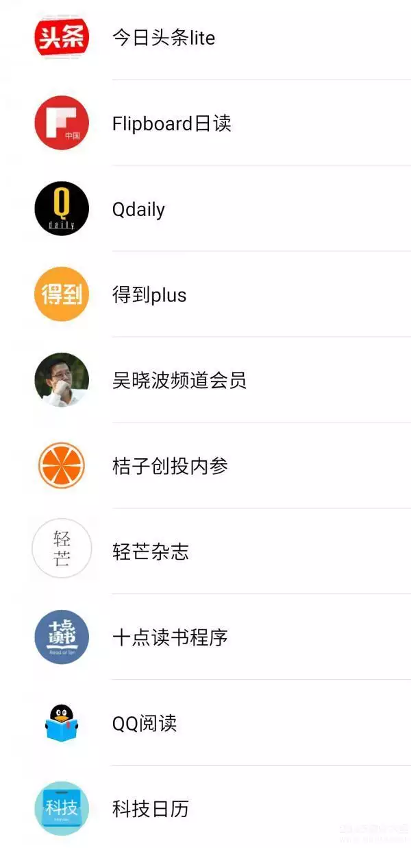 6、算命小程序排行榜前十名:現在卜卦算命方面有沒有好的？