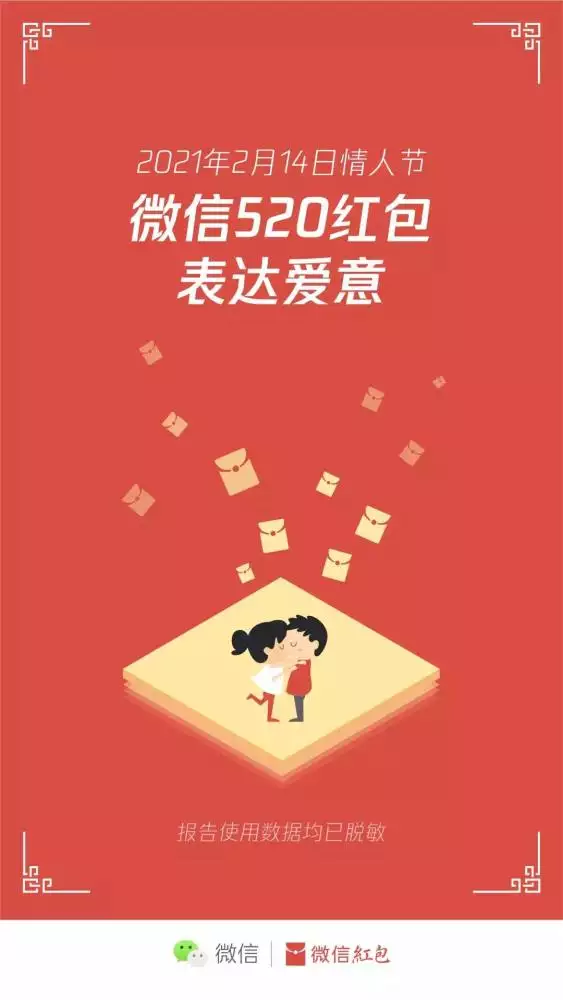 6、姐妹儀式感紅包:姐妹發紅包給我怎麼說感謝語