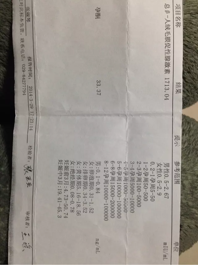 2、老公給媳婦打:有些男人為什麼不給老婆的生活費？