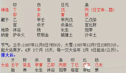 3、命理中 正緣出現的時間指的是兩人初次見識的時間 還是兩個人在一起的時間