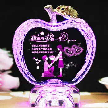 兄弟女朋友過生日要不要送禮物：兄弟的女朋友過生日，該送什麼好呢？?