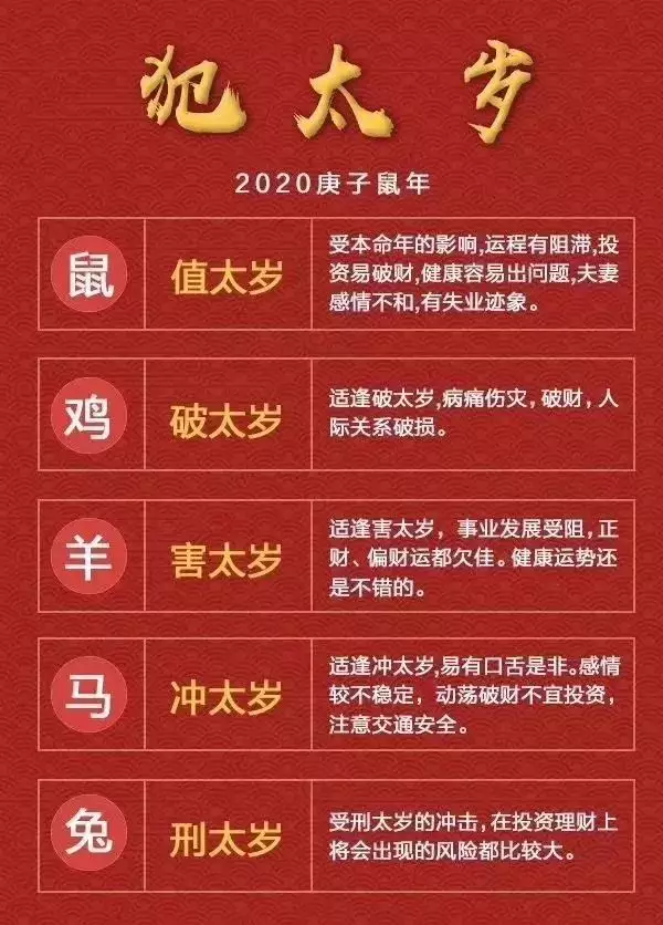屬相犯太歲適合結婚嗎：犯太歲能結婚嗎