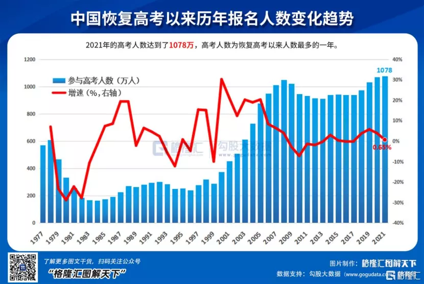 一小我私人為什麼有兩個屬相：怎麼一小我私人有兩個屬相？
