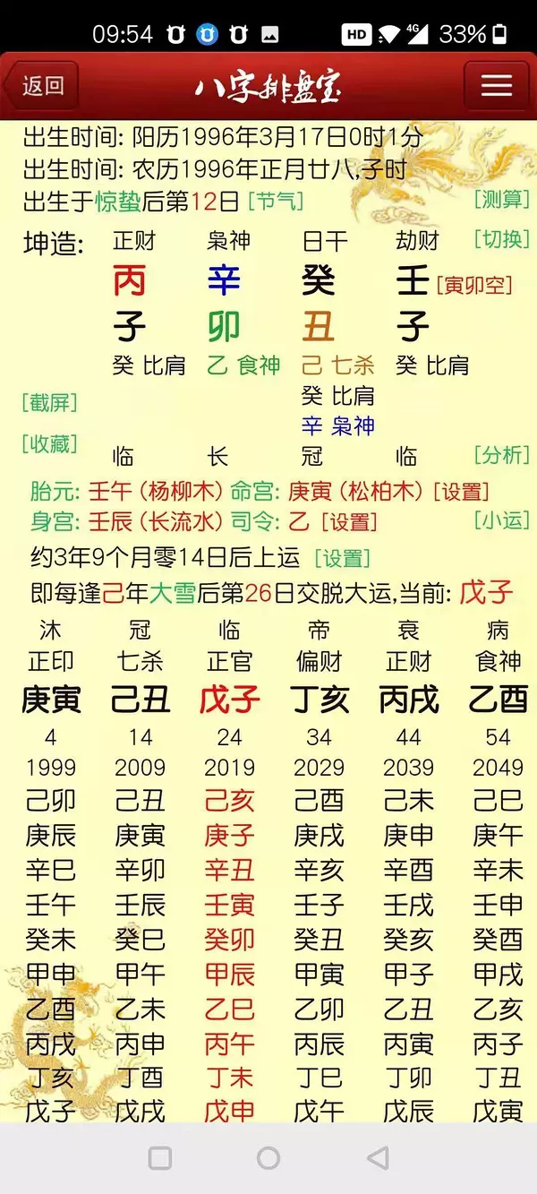 8、起名字免費八字起名:免費八字起名字