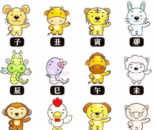 屬相是按立春前照樣春后：生肖是以立春為準照樣以春節為準？？