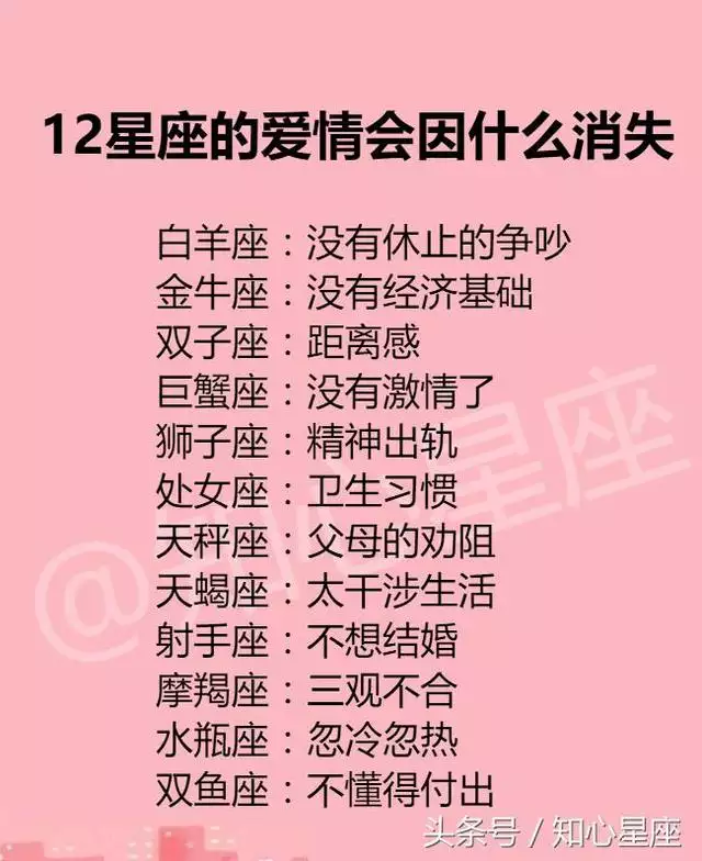 3、夫妻最不合的屬相:十二生肖配對最不合