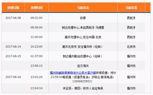 3、海淘被稅大概多少:日亞海淘超過元就容易被稅嗎