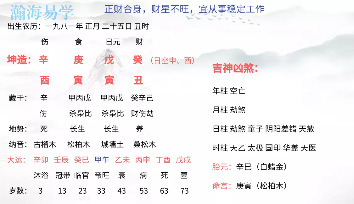 2、丑時之女的婚配長什麼樣:師丑時之女怎麼培養