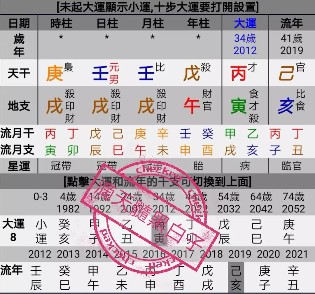 1、78年這個月財運如何:78年十二月十九的馬年財運如何？