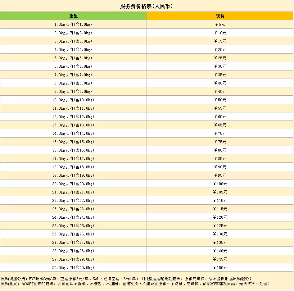 8、日本轉運倉收費標準:四通轉運從日本轉運到中國一公斤多少錢