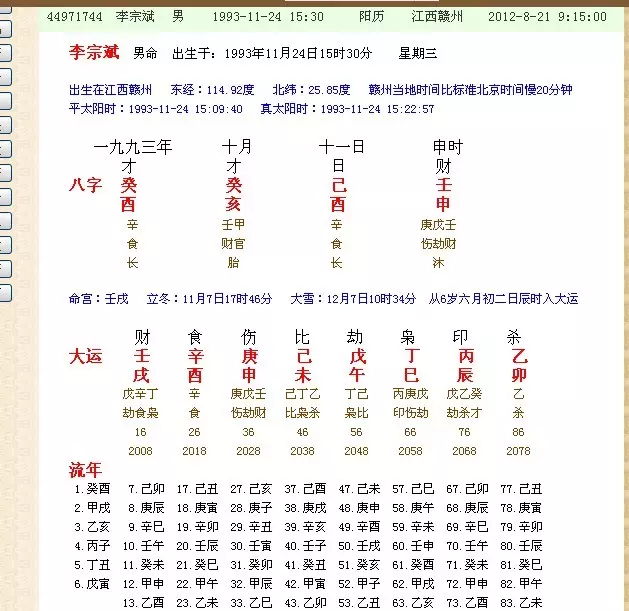 3、算命准嗎:網上免費算命的准不？