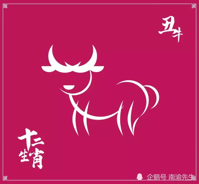 2、屬年的年份表及年齡:屬牛的是哪年出生