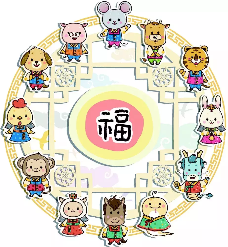 年陰曆12月初六的屬相：6o年陰曆9月12日屬相是屬什麼的!運氣若何: