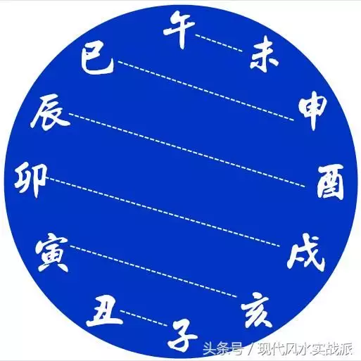 雞兔六衝最嚴重的一組：什麼是犯六衝啊？比如兔和雞？