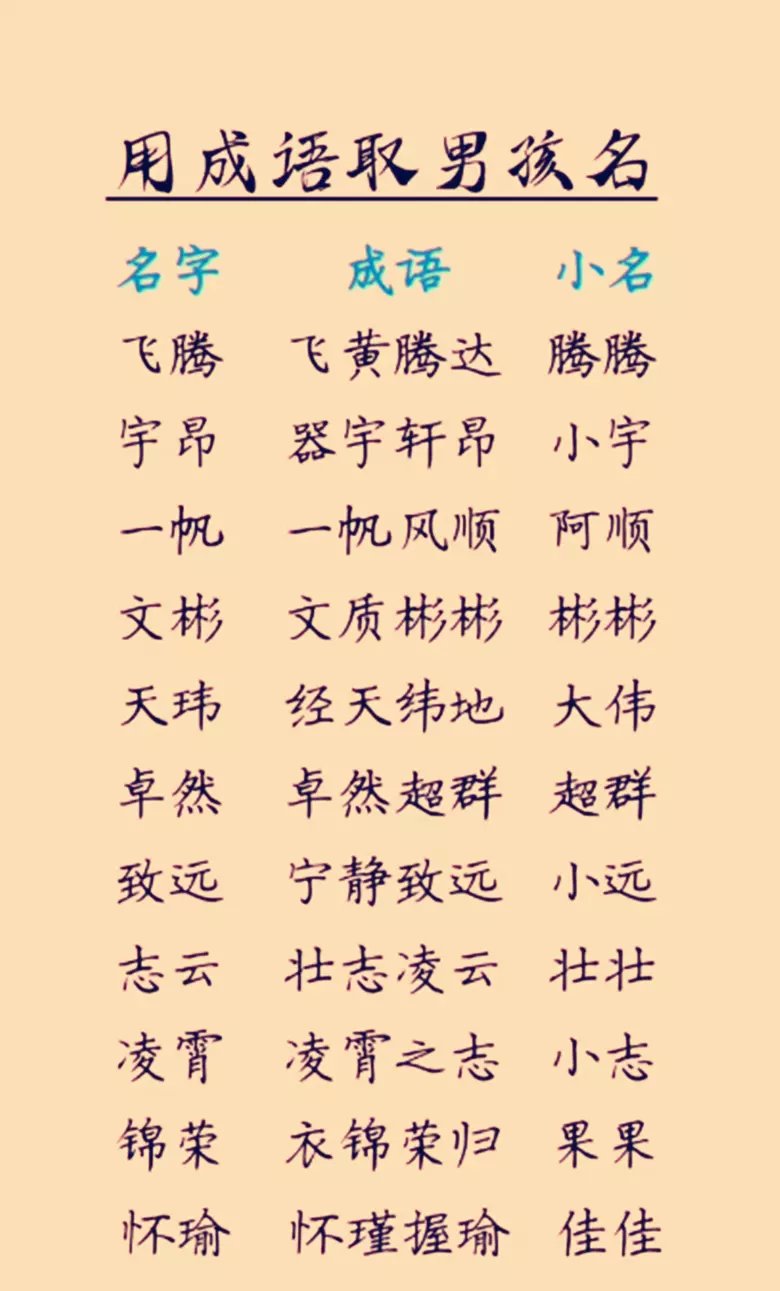 2、生辰八字測另一半的姓氏:免費測算八字配對,姓名八字配對測算,算命 生辰八字配對