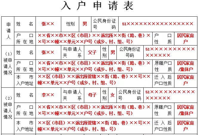 3、與父母相剋如何化解:父母與子女屬相相衝怎麼辦？