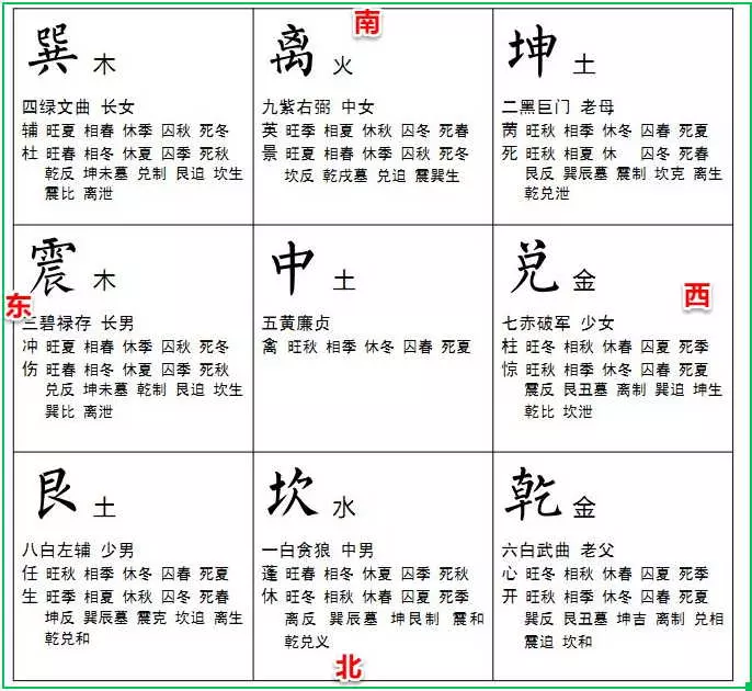 2、倪海廈說婚配屬相:屬兔的和什麼屬相最配
