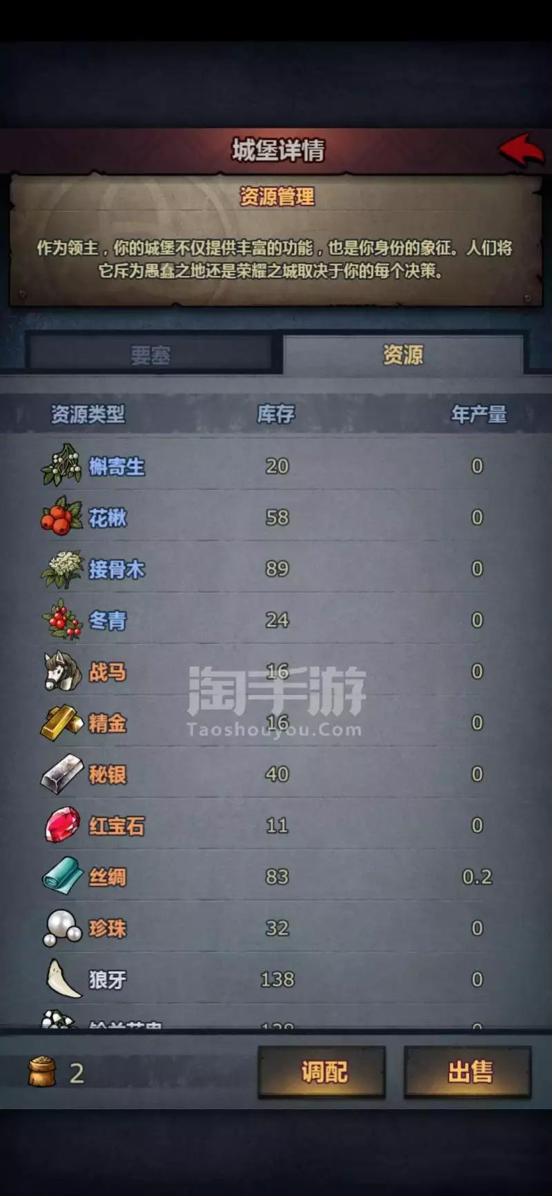 6、:百年團茜爾莎怎麼結婚(單身貴族屬性)？