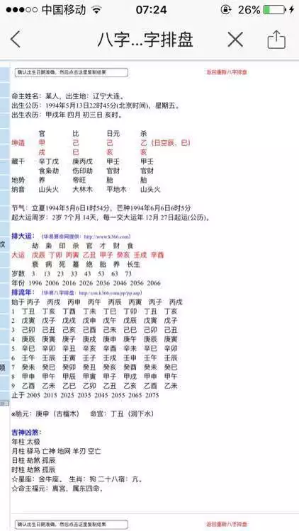 1、有會看生辰八字的嗎？想看一下感情方面的事情，這是遇不到合適的人。