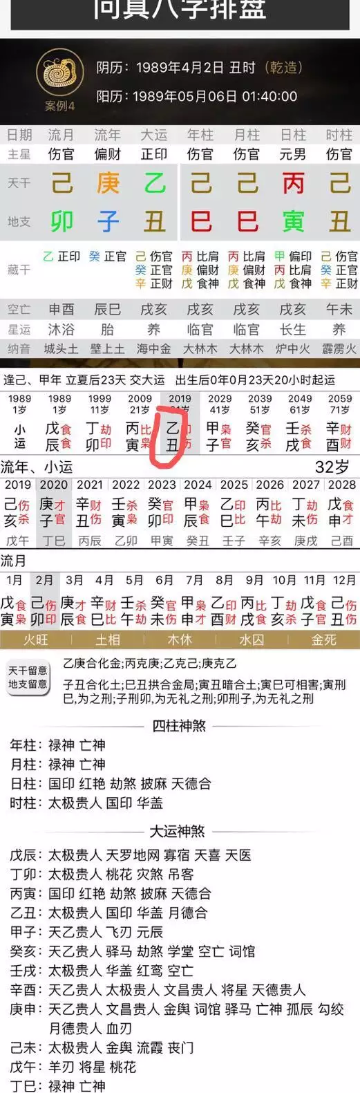 5、免費測算正緣和婚姻:婚姻測算 免費緣分指數測試