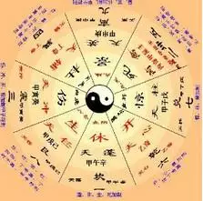 1、八字算命是嗎:周易八字算命詳解
