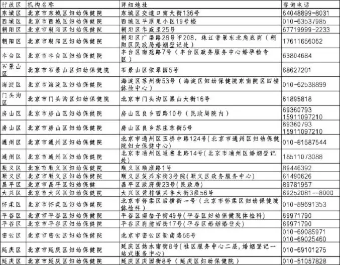 2、近親婚配增加的患病風險:何謂近親結婚？為何其子女發病風險比隨機婚配的明顯增高