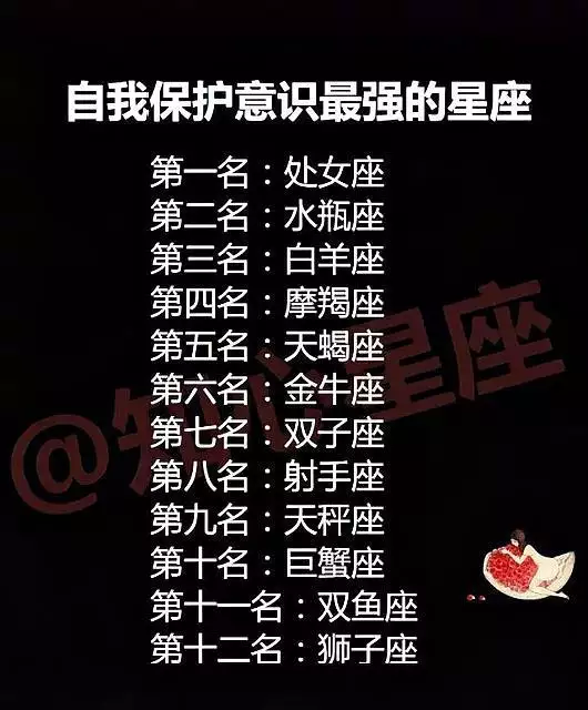 獅子座和巨蟹座的情侶值：的巨蟹座和的獅子座配嗎