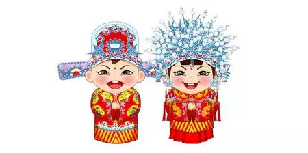 7、算命結婚是按照領證算還是結婚算:算命的說的結婚的日子是領證的嗎