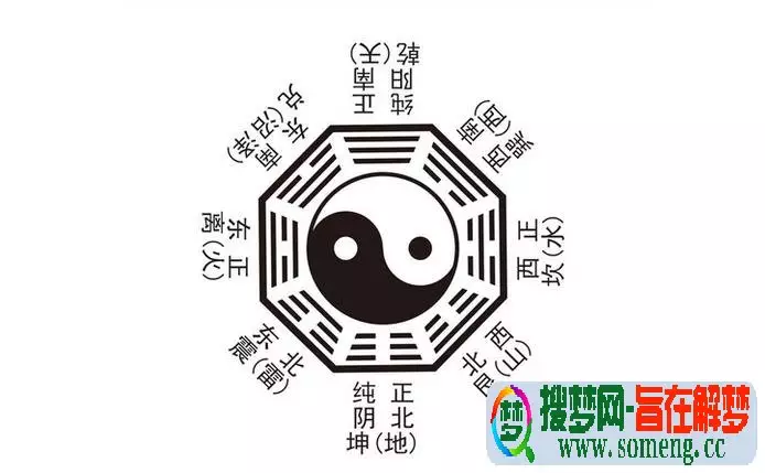 6、生辰八字算命免費測試:免費生辰八字算命網
