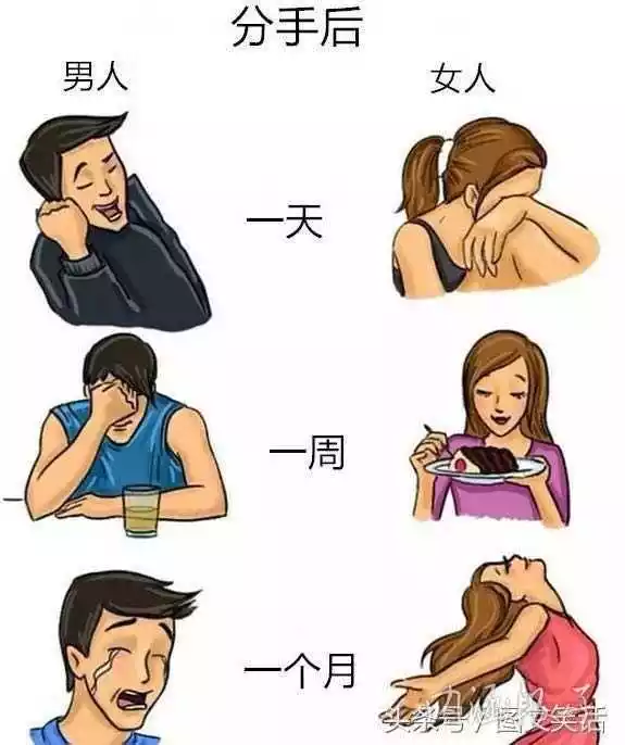 2、男人和小三斷聯后還會再聯繫嗎:男人出軌被發現後跟小三斷聯是不是就是不想好了？