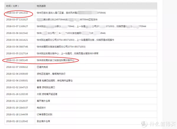5、轉運中國app:海淘轉運教程