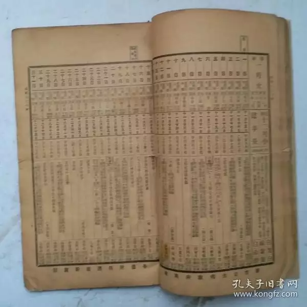 2、公曆日出生婚配:年8月人女婚配什麼男屬相好？